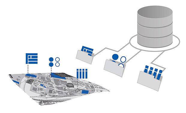 Datenmanagement